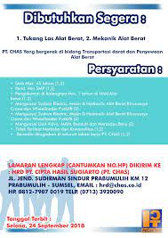 8,200 likes · 2 talking about this. Lowongan Kerja Terbaru Pt Cipta Hasil Sugiarto Chas Webbudi Com
