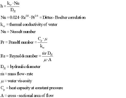 File Heat Transfer Coefficient Jpg Wikipedia