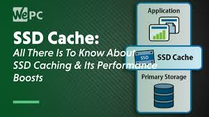Clear memory cache on windows 7. Ssd Cache Is It Worth It We Have It Benchmarked Here