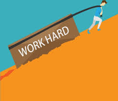 Kerja keras artinya melakukan suatu usaha atau pekerjaan secara terus menerus tanpa mengenal lelah. Contoh Perilaku Kerja Keras Dan Tanggung Jawab Berbagai Contoh