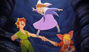 Pin By Hannabean On Peter Pan Jane Peter Pan Disney Peter Pan Animation