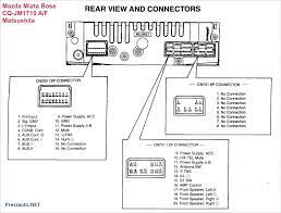 Crutchfield.com has been visited by 100k+ users in the past month Car Amplifier Connection Diagram In 2021 Sony Car Stereo Car Stereo Systems Pioneer Car Audio