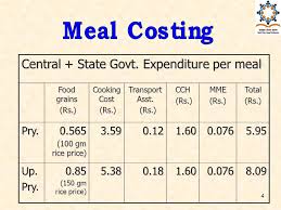 1 Government Of Maharashtra Mid Day Meal Scheme Awp B Pab