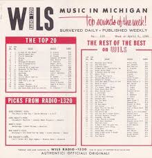 Wils 1320 Am Lansing 1966 Radio Station Playlist In 2019