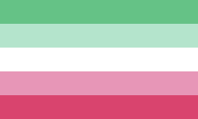Watch popular content from the following creators: Queer Identities 101 What Is Abrosexuality Mambaonline Gay South Africa Online