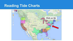 using real time data noaa tides middle school science blog