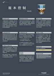 Download Our Free Cheat Sheet For Git Because Even With A Gui Application At Hand There Are Times When You Resort To How To Memorize Things Git Cheat Sheets