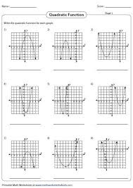 Homework 4 graphing quadratic equations and inequalities answer key mathworksheets4kids.com. Write The Quadratic Function Quadratic Functions Quadratics Functions Algebra