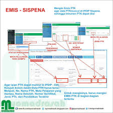 Pendaftaran pppk/p3k tahap i secara online berlangsung selama sepekan, yaitu mulai minggu (10/2/2019) kemarin hingga sabtu (16/2/2019). Cara Sinkron Emis Sispena Agar Dia Terisi Semua Ayo Madrasah