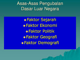 Masalah pencerobohan ke dalam sesebuah negara dianggap sebagai masalahbersama malaysia dan negara serantau. Latar Belakang Dasar Luar Negara Ppt Download