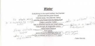 Poem Analysis Pablo Neruda