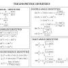 In this course you will learn about precalculus specially focusing on trigonometry. Https Encrypted Tbn0 Gstatic Com Images Q Tbn And9gcsev9c4yqf58ivi1zdqydnro2rtjqmf3o0tgy3gtw8uailoft2v Usqp Cau