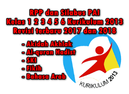 13 downloads 234 views 2mb size. Silabus Ski Mi K13 Semester 1 Dan 2 Dewanguru Com