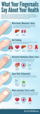 what nails say about your health berkeley wellness