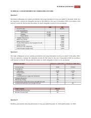Income tax (accelerated capital allowance) (automation equipment) 2017 (amendment) rules 2020 p.u.(a) 173. 2020 Johan Joined The Partnership And The New Partnership Agreement Provided Course Hero
