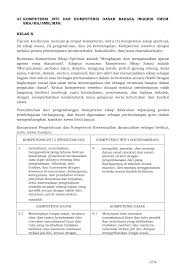 Menafsirkan fungsi sosial dan unsur kebahasaan lirik lagu terkait kehidupan remaja dan menangkap makna secara kontekstual terkait. Https Smkmanusa Ajb Sch Id Download Get File 16