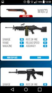 It is worth to use it, but first you have to learn how to shoot from it. Weapons And Diamonds Guide For Free Fire For Android Apk Download
