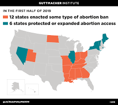State Policy Trends At Mid Year 2019 States Race To Ban Or Protect Abortion Guttmacher Institute