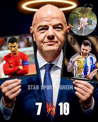 FIFA Recognition of Messi Versus Global Recognition of Cristiano Ronaldo