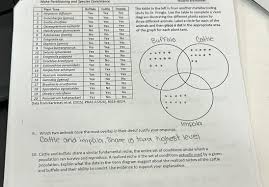 Image result for Harpachne schimperi