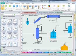 Process And Instrumentation Drawing Software Drawing Software Piping And Instrumentation Diagram Process Control