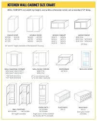 Kitchen Cabinet Size Chart Standard Sizes Toe Kick Height Uk