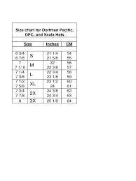 size chart for hats edit fill sign online handypdf