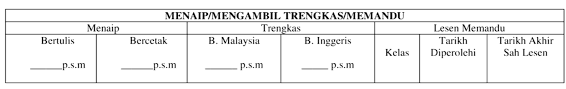 Ilmu hisab / matematik 4. Http Www Mpmuar Gov My Sites Default Files Borang Jawatan Kosong Mpm 2020 Pdf