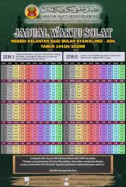 Waktu sholat dhuha yang membingungkan. Jadual Waktu Solat Negeri Jabatan Mufti Negeri Kelantan Facebook
