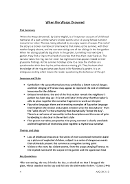 My childhood essay in urdu >>> get more info duncan coutts thesis 86 of kids at schools at least get one missing assignment per month some i'm doing an argumentative essay in my am lit class, and i really liked this forum. Narrative Essay Unforgettable Childhood Experience