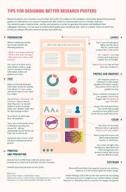 Researchposterinfographicresearch Poster Infographic Scientific Poster Design Scientific Poster Research Poster