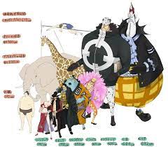 Height chart of the original Shichibukai : r/OnePiece