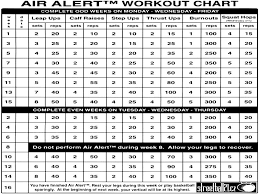 advanced air alert workout chart images