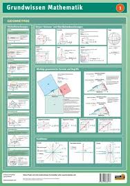 Mathematics Basic Geometry Poster Basic Geometry Mathematics Poster Math Methods Mathematics Geometry Learning Math