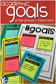 Goal Setting Templates Editable For All Subjects Academic Goals Goal Setting Template Goal Setting For Students
