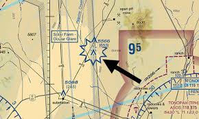 7 Rare Symbols Found On Vfr Sectional Charts Boldmethod