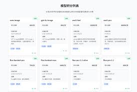 全网最低价AI API】Gpt4o 画图一张图2 分钱！附10W 积分兑换码 ...
