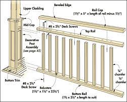 Deck railing height is a minimum of 36. Porch Railing Stuff Porch Railing Designs Porch Railing Diy Porch Railing