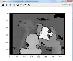 Image result for opencv depth map