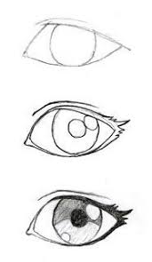 Draw another smaller circle inside and shade it in, get lighter as you go along, leaving a small white patch in one of the corners, mine is in the top left/on the shade in one corner of the eye. Jun Cool Drawings Art Drawings Sketches Sketches