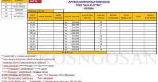 Jawaban soal statistik rumah sakit jurusan rekam medis dan informasi kesehatan. Soal Excel Untuk Administrasi Perkantoran Download File Guru