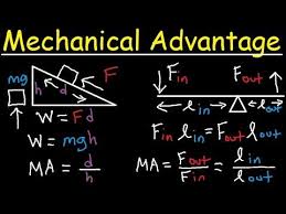 Physics Video Playlist Youtube In 2020 Mechanical Advantage Physics Problems Physics
