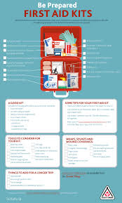 First aid kits should be kept at home, in your car, and at work. Be Prepared First Aid Kits Scouting Life Scouting Life