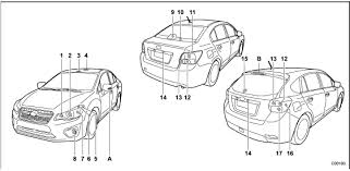 bulb chart specifications subaru xv crosstrek 2011