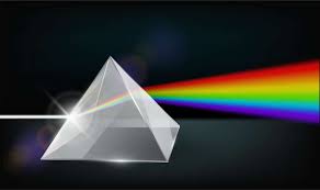 Adds a small inline preview for colors in style sheets. How To Make A Rainbow With A Prism Science Questions For Kids