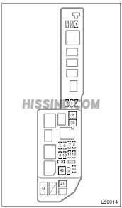 Fuse box 98 toyota corolla wiring diagram images gallery. 1998 Camry Fuse Diagram Wiring Diagram Score Score Salatinosimone It