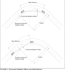 Which of the following literary devices is used in these poetic lines by john milton? Pdf Stopping Sight Distance And Horizontal Sight Line Offsets At Horizontal Curves Semantic Scholar