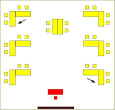Lernentwicklungsgesprach In Gruppen Arbeiten Methode 1 Gruppenunterricht Schule Arb In 2020 Teaching Classroom Management Classroom Management Plan Desk Arrangements
