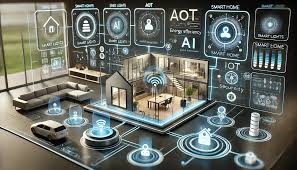 The Convergence of IoT and AI: Smart Home Automation and Beyond - DM  WebSoft LLP