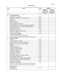 Bilantul unitatilor patrimoniale care desfasoara activitati economice cuprinde toate. BilanÅ£ul Nr D O Activ Cod Rd Sold La Inceputul Perioadei De Gestiune Sfirsitul Perioadei De Gestiune 1 2 3 4 5 Active Imobilizate